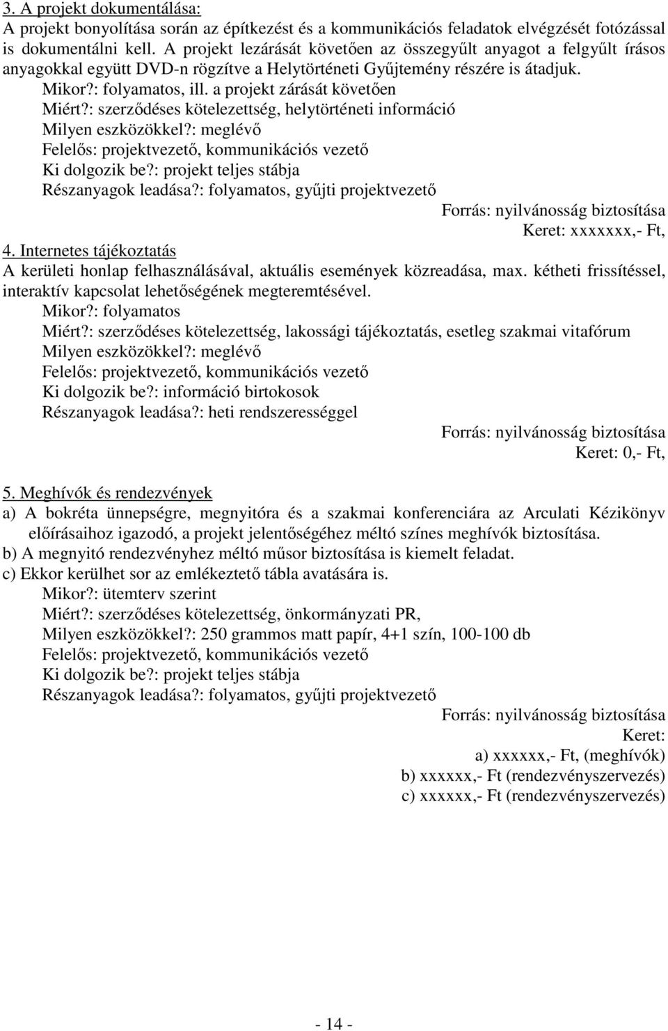 a projekt zárását követően Miért?: szerződéses kötelezettség, helytörténeti információ Milyen eszközökkel?: meglévő Felelős: projektvezető, kommunikációs vezető Ki dolgozik be?