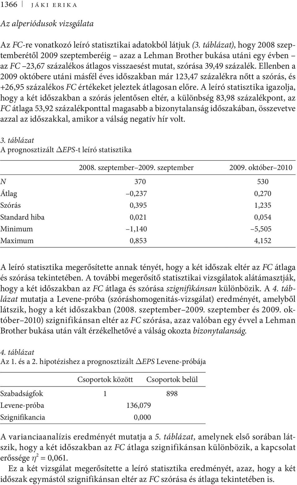 Ellenben a 2009 októbere utáni másfél éves időszakban már 123,47 százalékra nőtt a szórás, és +26,95 százalékos FC értékeket jeleztek átlagosan előre.