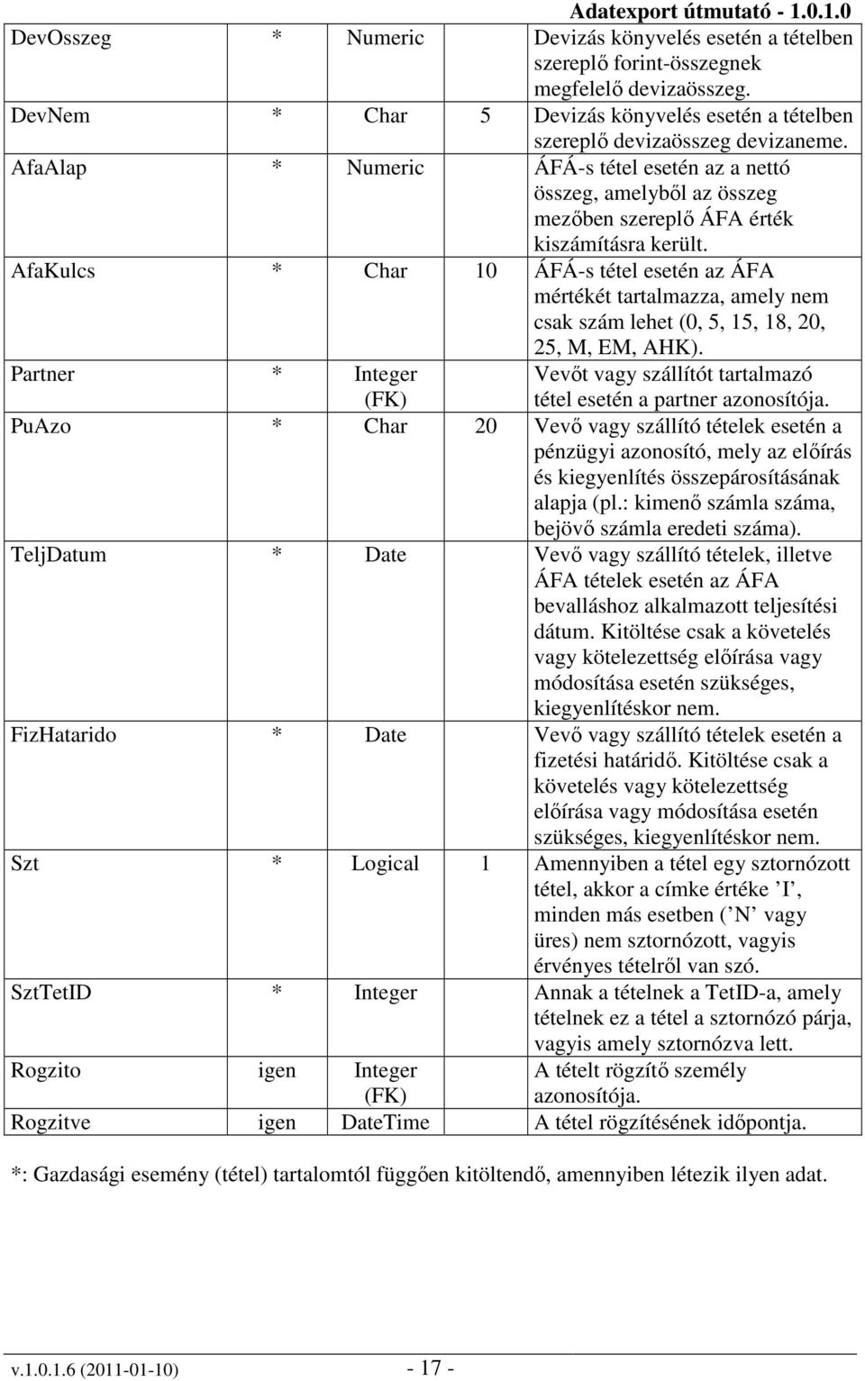 AfaAlap * Numeric ÁFÁ-s tétel esetén az a nettó összeg, amelyből az összeg mezőben szereplő ÁFA érték kiszámításra került.