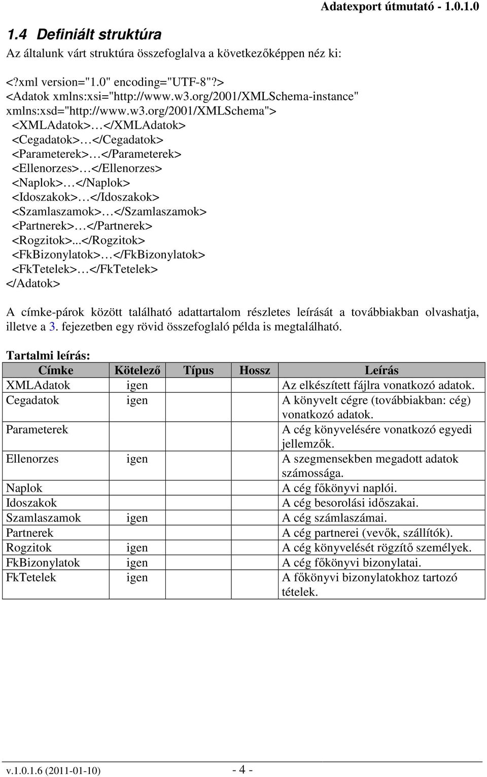 org/2001/xmlschema"> <XMLAdatok> </XMLAdatok> <Cegadatok> </Cegadatok> <Parameterek> </Parameterek> <Ellenorzes> </Ellenorzes> <Naplok> </Naplok> <Idoszakok> </Idoszakok> <Szamlaszamok>