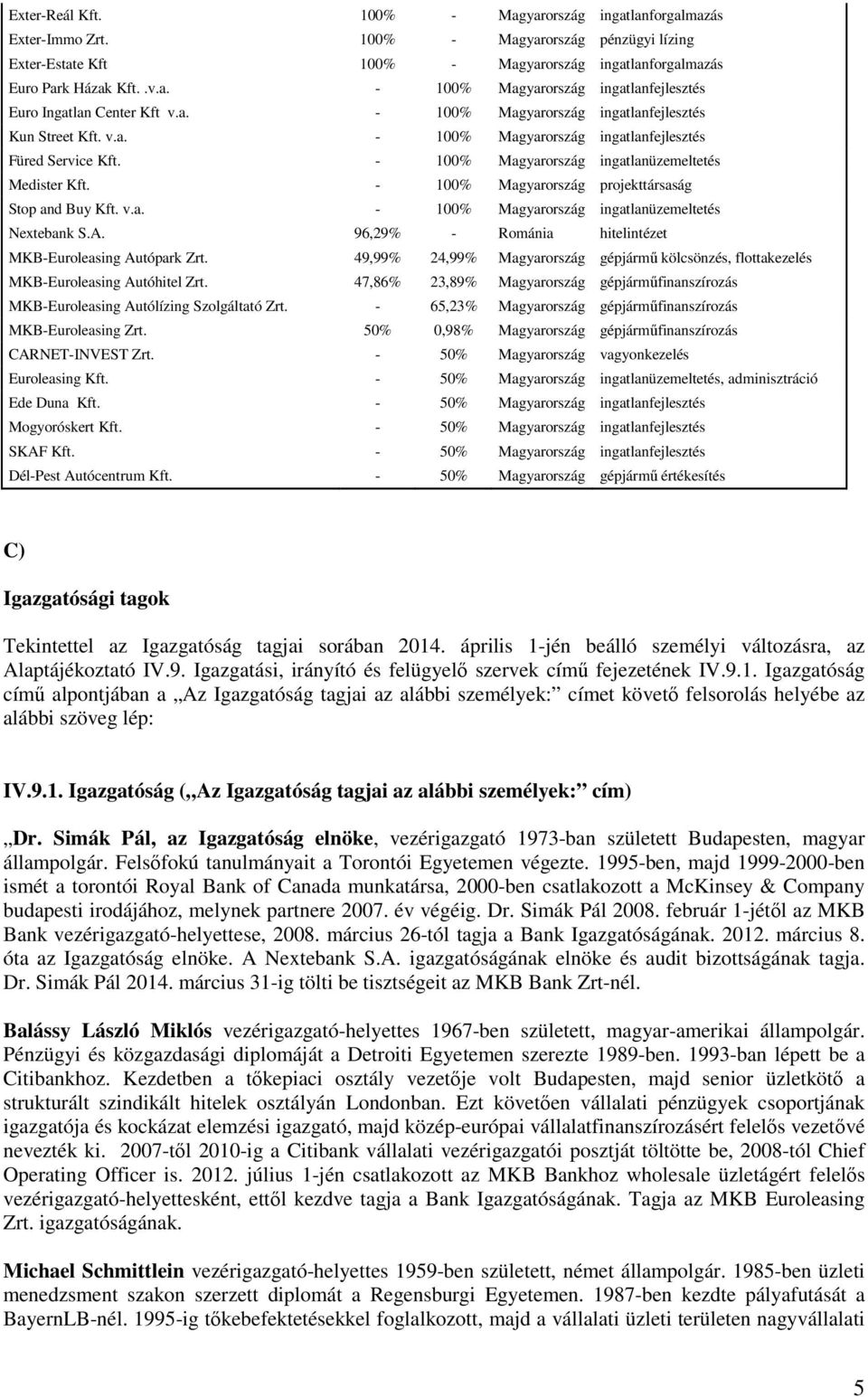 - 100% Magyarország projekttársaság Stop and Buy Kft. v.a. - 100% Magyarország ingatlanüzemeltetés Nextebank S.A. 96,29% - Románia hitelintézet MKB-Euroleasing Autópark Zrt.