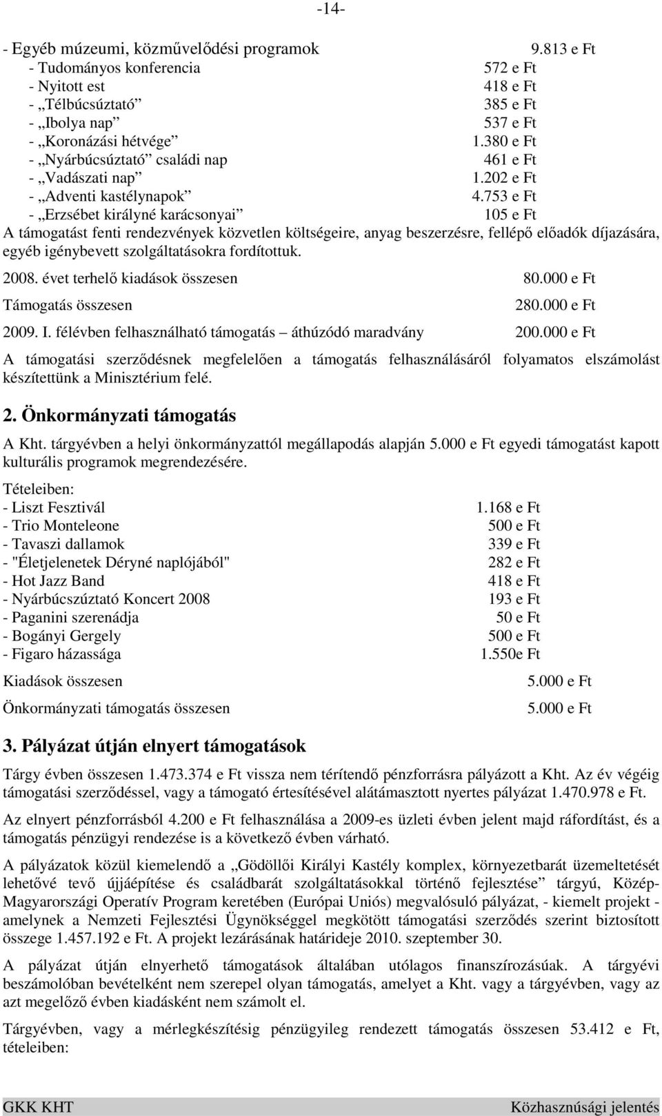 753 e Ft - Erzsébet királyné karácsonyai 105 e Ft A támogatást fenti rendezvények közvetlen költségeire, anyag beszerzésre, fellépı elıadók díjazására, egyéb igénybevett szolgáltatásokra fordítottuk.