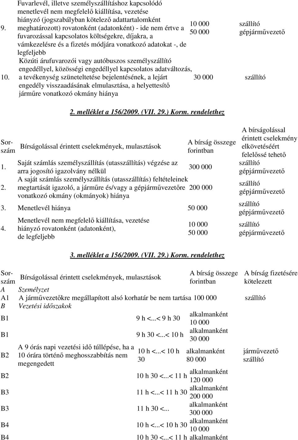 értve a 50 000 fuvarozással kapcsolatos költségekre, díjakra, a vámkezelésre és a fizetés módjára vonatkozó adatokat -, de legfeljebb gép Közúti árufuvarozói vagy autóbuszos személy engedéllyel,