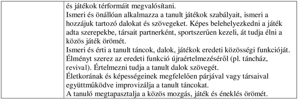 Ismeri és érti a tanult táncok, dalok, játékok eredeti közösségi funkcióját. Élményt szerez az eredeti funkció újraértelmezéséről (pl. táncház, revival).