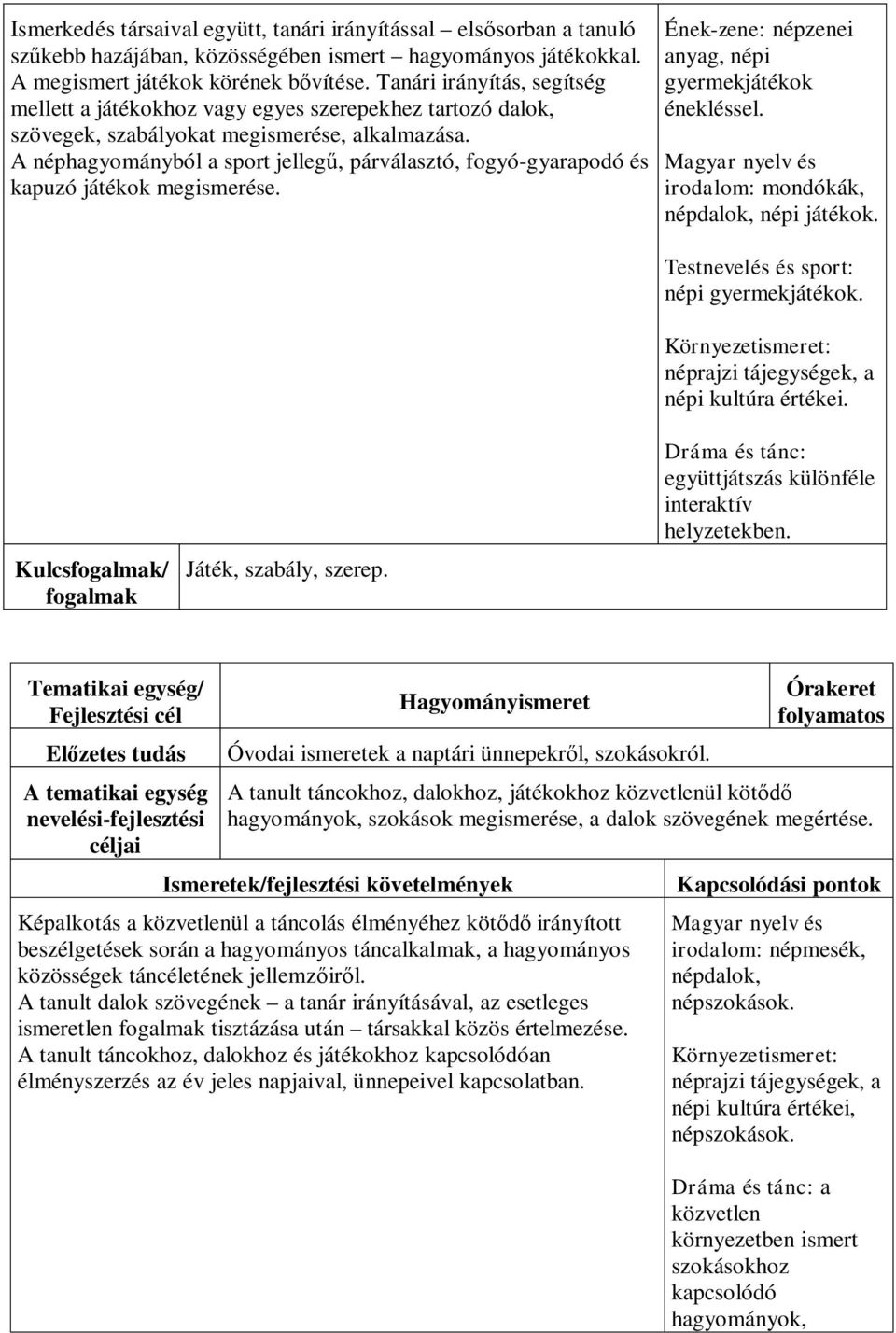 A néphagyományból a sport jellegű, párválasztó, fogyó-gyarapodó és kapuzó játékok megismerése. Ének-zene: népzenei anyag, népi gyermekjátékok énekléssel.
