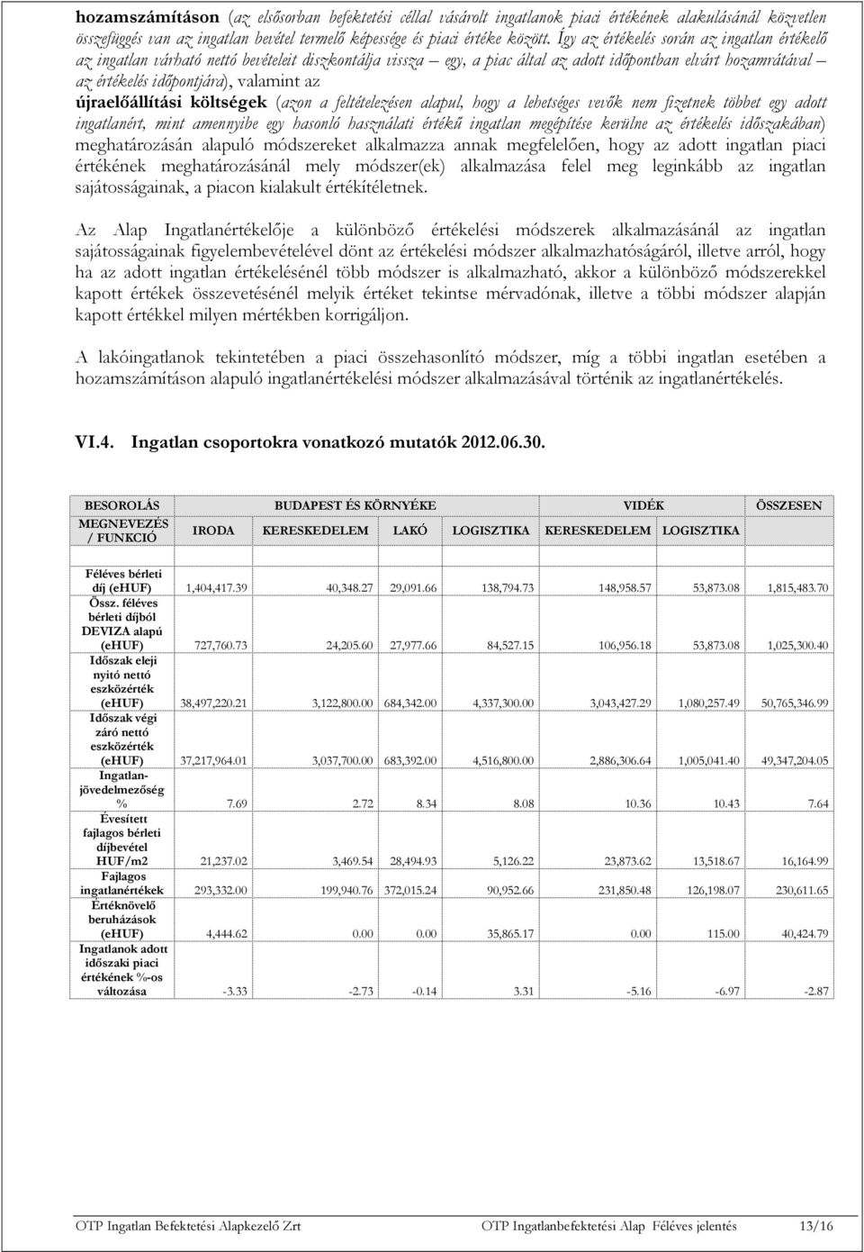 újraelőállítási költségek (azon a feltételezésen alapul, hogy a lehetséges vevők nem fizetnek többet egy adott ingatlanért, mint amennyibe egy hasonló használati értékű ingatlan megépítése kerülne az