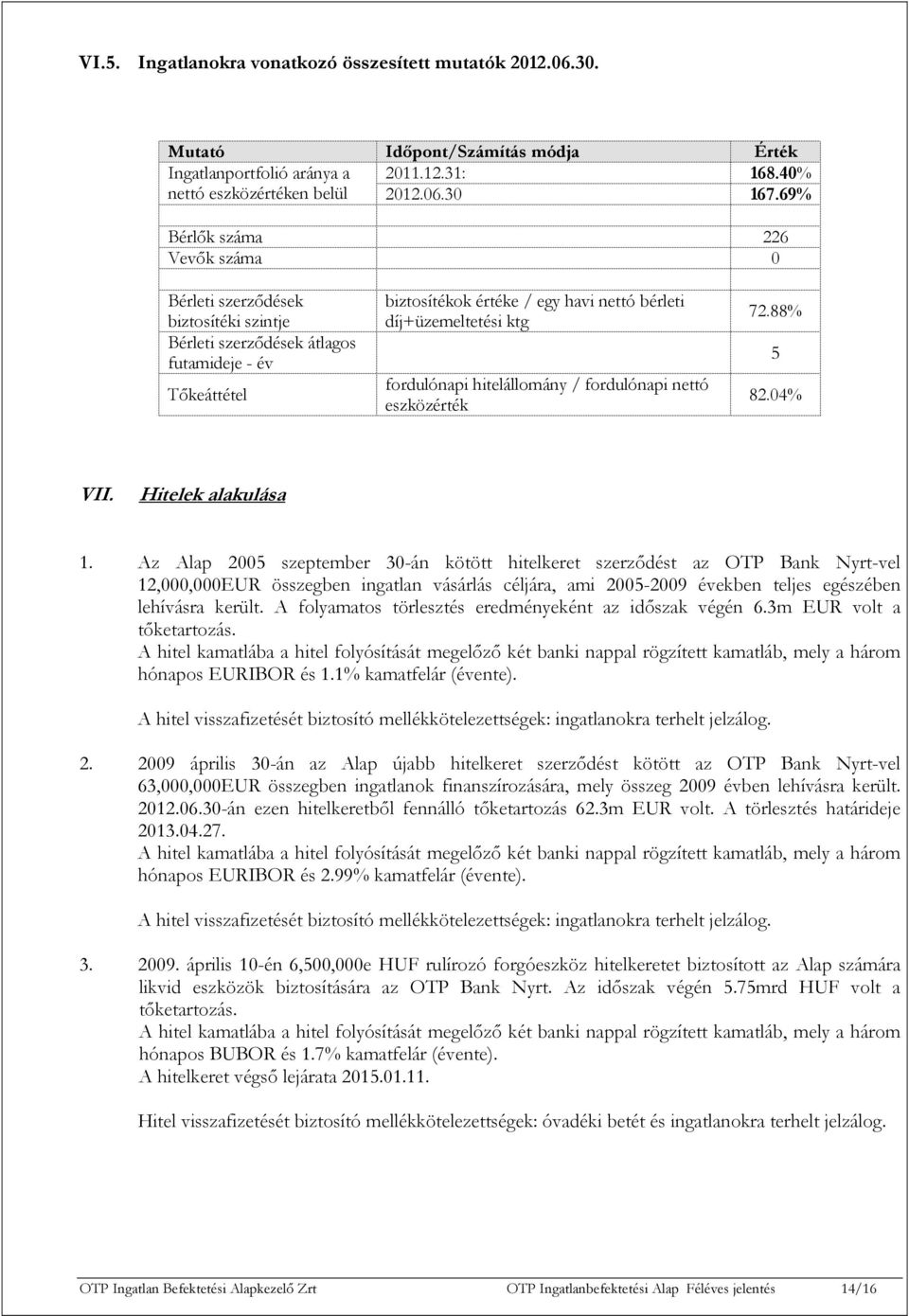 fordulónapi hitelállomány / fordulónapi nettó eszközérték 72.88% 5 82.04% VII. Hitelek alakulása 1.