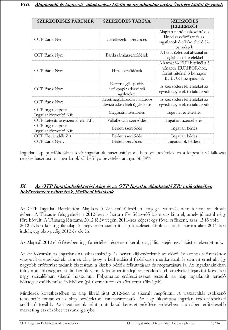 Hitelszerződések A kamat % EUR hitelnél a 3 hónapos EURIBORhoz, forint hitelnél 3 hónapos BUBORhoz igazodik OTP Bank Nyrt OTP Bank Nyrt Keretmegállapodás értékpapír adásvételi ügyletekre