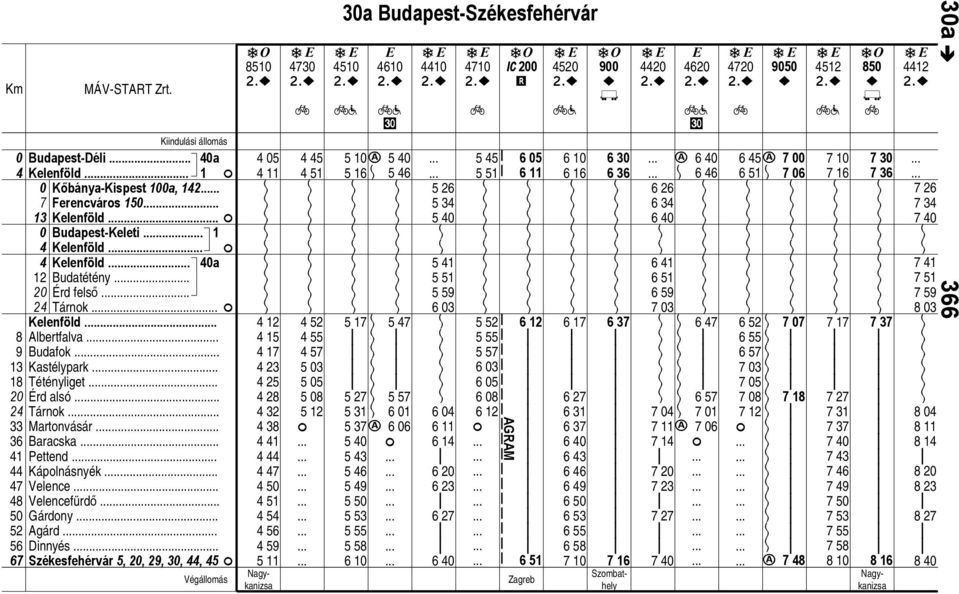 Széksfhérvár 5, 2, 29, 3, 44, 45 a 851 45 411 412 415 417 423 425 428 432 438 441 444 4 45 451 454 456 459 511 3 445 451 452 455 457 53 55 58 512 3a Budaps-Széksfhérvár 451 461 51c 54 516 546 517 527