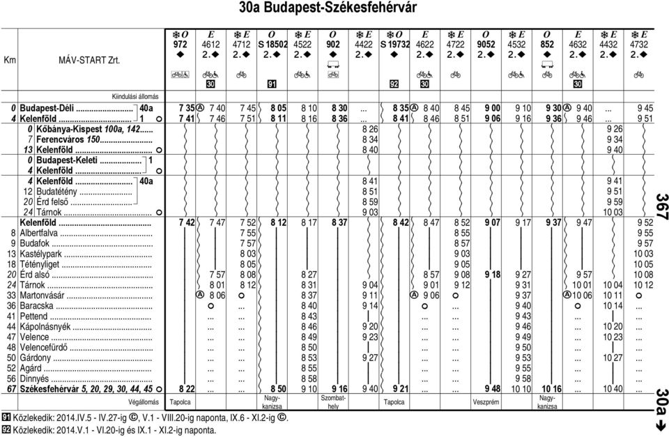 Dnnyés. Széksfhérvár 5, 2, 29, 3, 44, 45 a 972 < Tapolca 4612 735c 74 741 746 742 822 7 757 81 c 86 12 x1852 745 85 751 811 752 812 755 757 83 85 88 812 85 Közlkdk: 214.IV.5 - IV.27-g, V.1 - VIII.