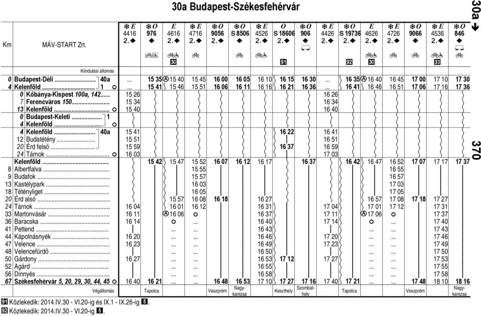 Széksfhérvár 5, 2, 29, 3, 44, 45 4416 15 26 15 34 15 4 15 41 15 51 15 59 16 3 16 4 16 11 16 14 16 2 16 23 16 27 16 4 Közlkdk: 214.IV.3 - VI.2-g és IX.1 - IX.26-g \. j Közlkdk: 214.IV.3 - VI.2-g \.