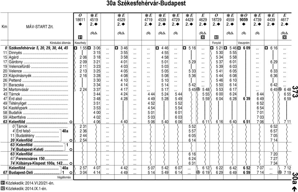 1 74 Budaps-Kl. 63 Klnföld.