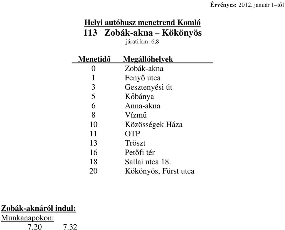 Megállóhelyek 0 Zobák-akna 1 Feny utca 3 Gesztenyési út 5 K bánya 6