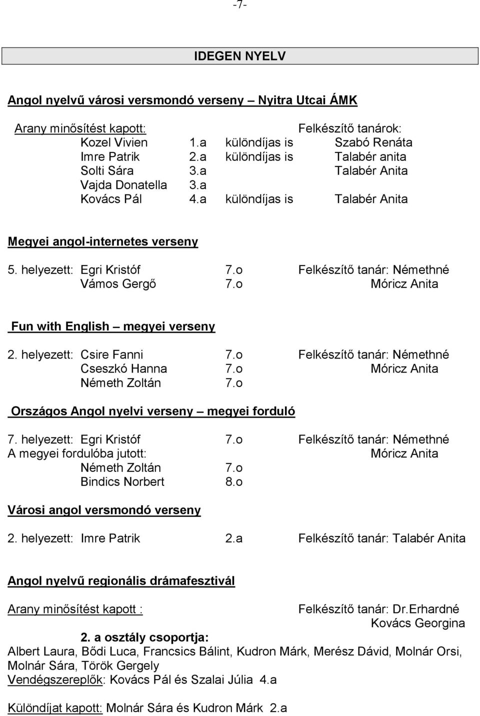 o Felkészítő tanár: Némethné Vámos Gergő 7.o Móricz Anita Fun with English megyei verseny 2. helyezett: Csire Fanni 7.o Felkészítő tanár: Némethné Cseszkó Hanna 7.o Móricz Anita Németh Zoltán 7.