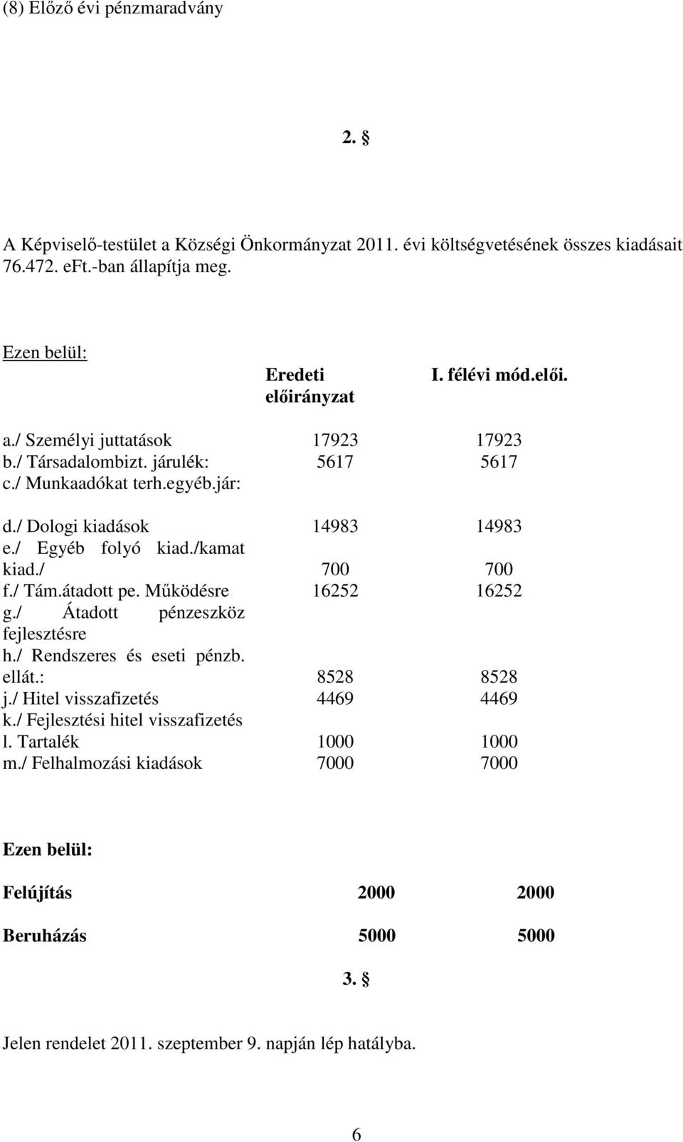 /kamat kiad./ 700 700 f./ Tám.átadott pe. Mőködésre 16252 16252 g./ Átadott pénzeszköz fejlesztésre h./ Rendszeres és eseti pénzb. ellát.: 8528 8528 j.