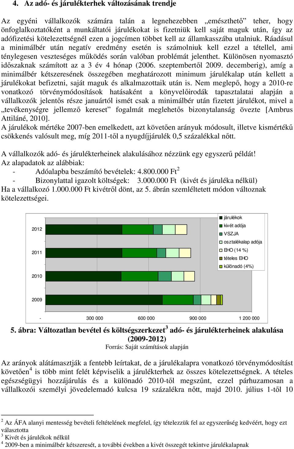 Ráadásul a minimálbér után negatív eredmény esetén is számolniuk kell ezzel a tétellel, ami ténylegesen veszteséges működés során valóban problémát jelenthet.