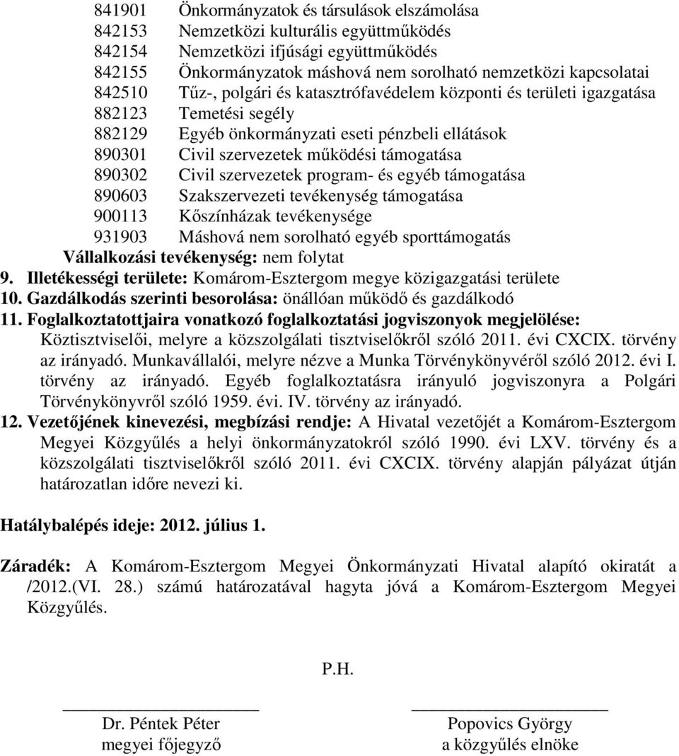 890302 Civil szervezetek program- és egyéb támogatása 890603 Szakszervezeti tevékenység támogatása 900113 Kőszínházak tevékenysége 931903 Máshová nem sorolható egyéb sporttámogatás Vállalkozási