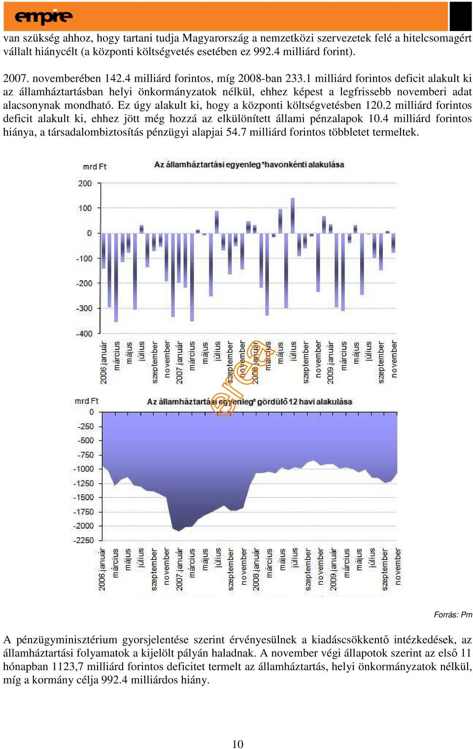 Ez úgy alakult ki, hogy a központi költségvetésben 120.2 milliárd forintos deficit alakult ki, ehhez jött még hozzá az elkülönített állami pénzalapok 10.