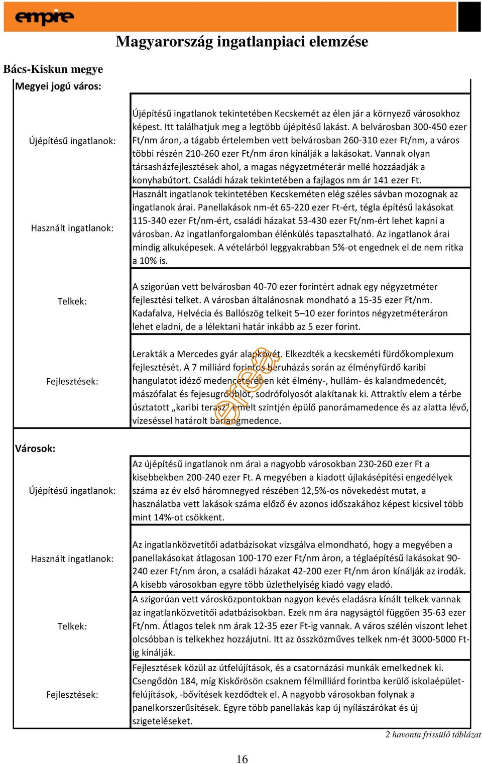 A belvárosban 300-450 ezer Ft/nm áron, a tágabb értelemben vett belvárosban 260-310 ezer Ft/nm, a város többi részén 210-260 ezer Ft/nm áron kínálják a lakásokat.