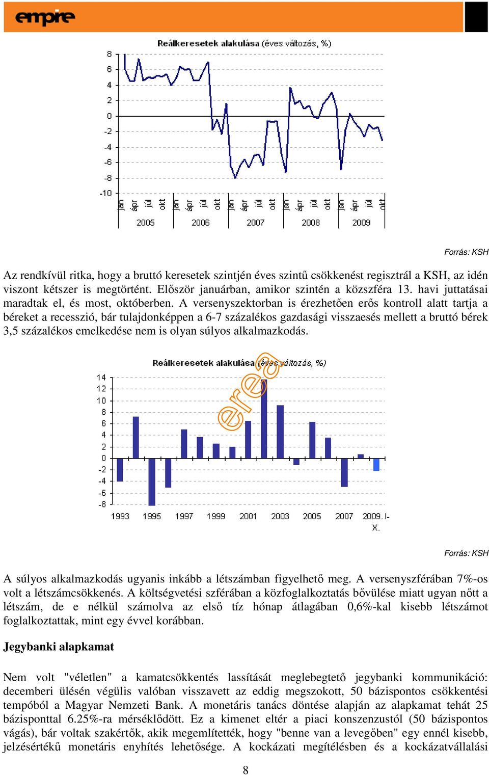 A versenyszektorban is érezhetıen erıs kontroll alatt tartja a béreket a recesszió, bár tulajdonképpen a 6-7 százalékos gazdasági visszaesés mellett a bruttó bérek 3,5 százalékos emelkedése nem is