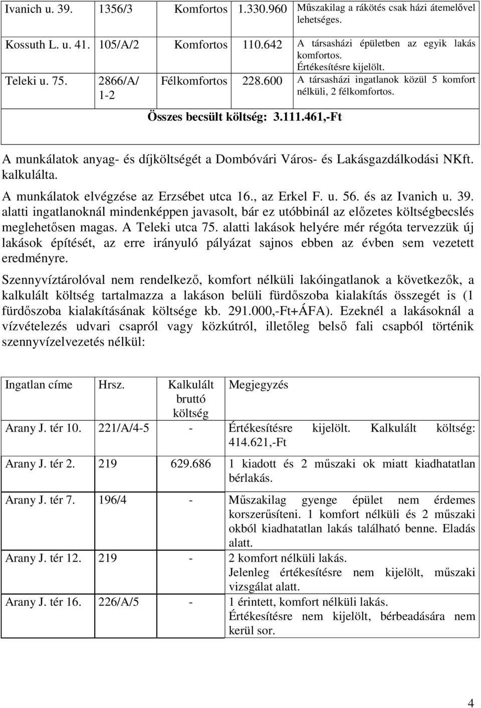 461,-Ft A munkálatok anyag- és díjköltségét a Dombóvári Város- és Lakásgazdálkodási NKft. kalkulálta. A munkálatok elvégzése az Erzsébet utca 16., az Erkel F. u. 56. és az Ivanich u. 39.