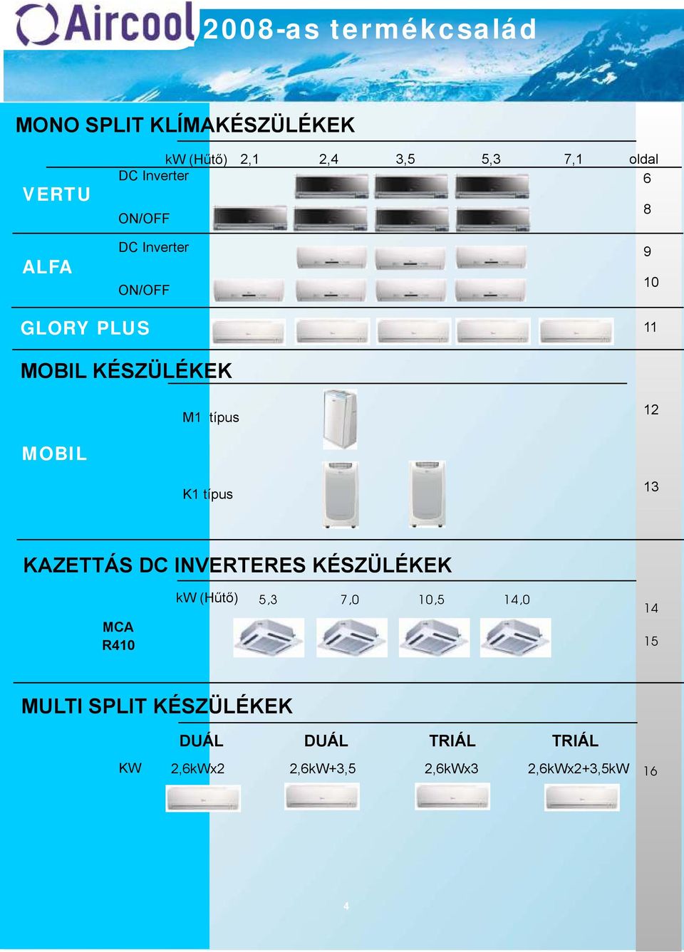 12 MOBIL K1 típus 13 KAZETTÁS DC INVERTERES KÉSZÜLÉKEK MCA R410 kw (Hűtő) 5,3 7,0 10,5 14,0