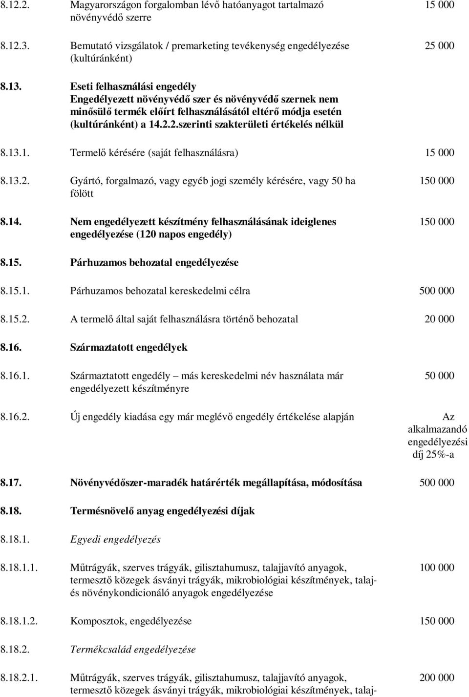 2.szerinti szakterületi értékelés nélkül 8.13.1. Termelő kérésére (saját felhasználásra) 15 000 8.13.2. Gyártó, forgalmazó, vagy egyéb jogi személy kérésére, vagy 50 ha fölött 8.14.