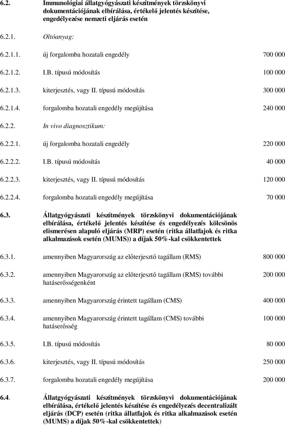 forgalomba hozatali engedély megújítása 240 000 6.2.2. In vivo diagnosztikum: 6.2.2.1. új forgalomba hozatali engedély 220 000 6.2.2.2. I.B. típusú módosítás 40 000 6.2.2.3. kiterjesztés, vagy II.