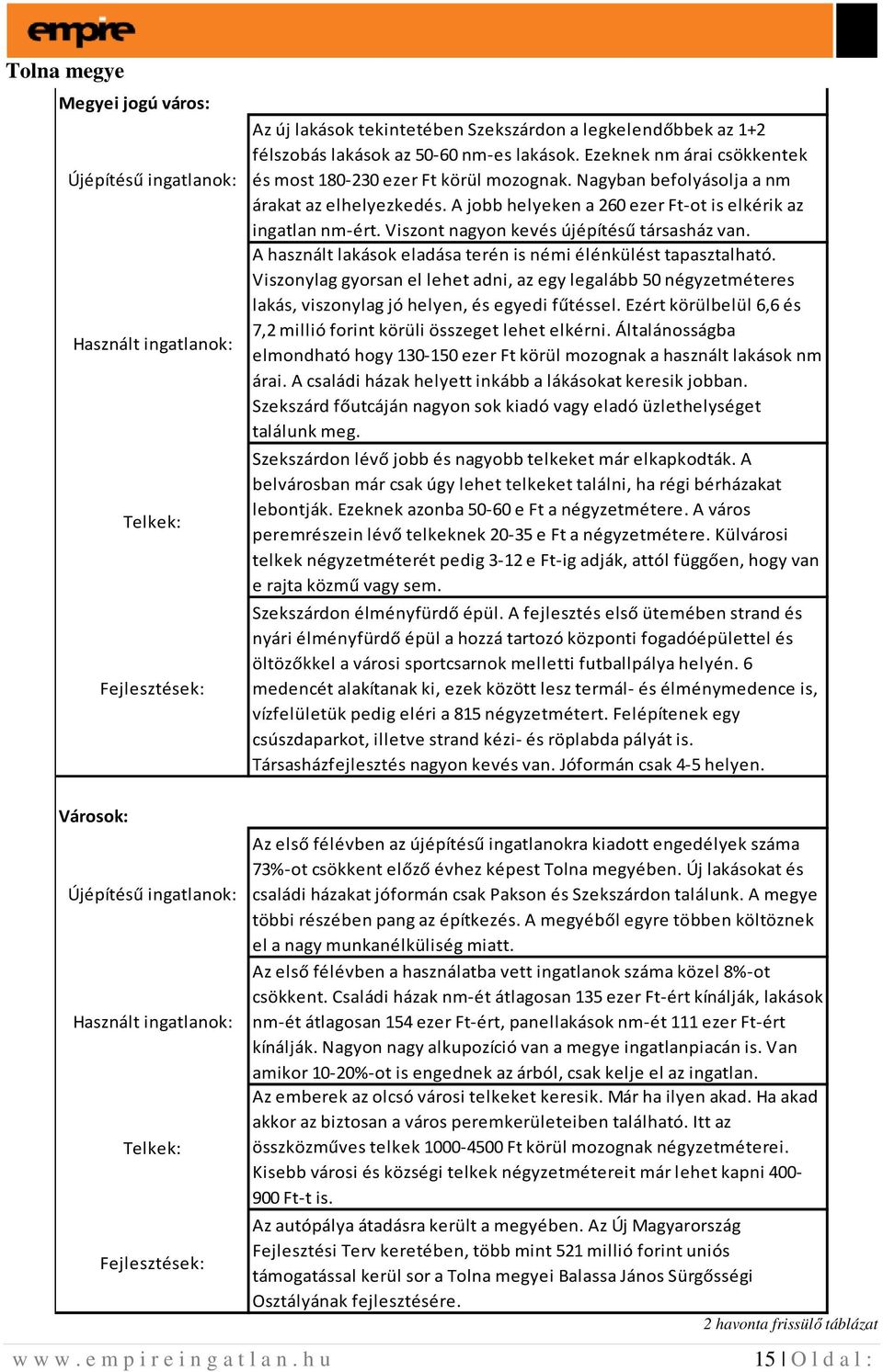 Viszont nagyon kevés újépítésű társasház van. A használt lakások eladása terén is némi élénkülést tapasztalható.