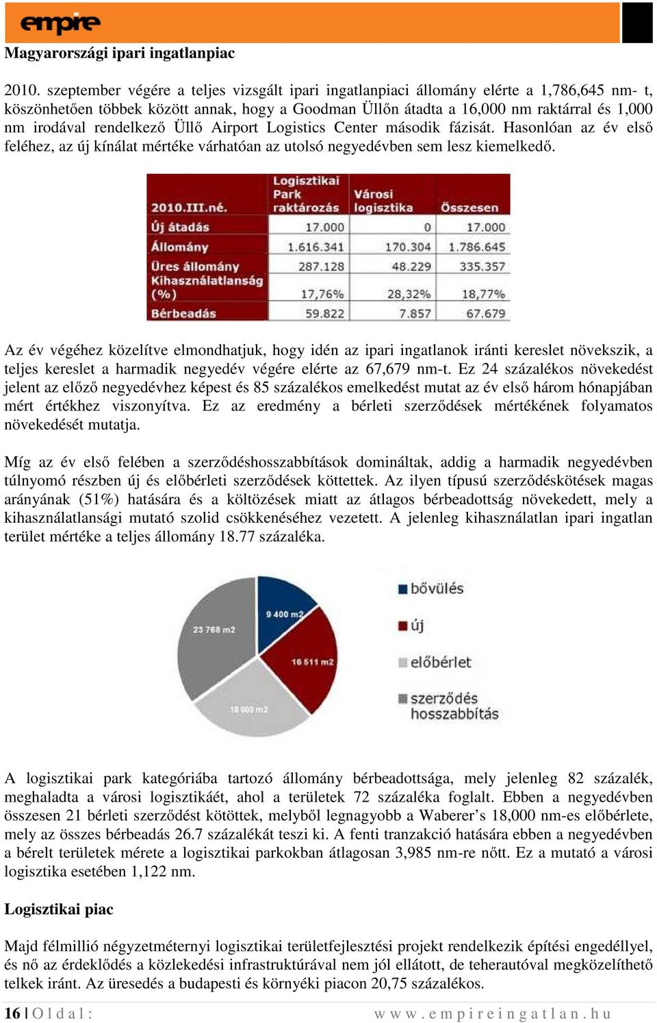 rendelkező Üllő Airport Logistics Center második fázisát. Hasonlóan az év első feléhez, az új kínálat mértéke várhatóan az utolsó negyedévben sem lesz kiemelkedő.