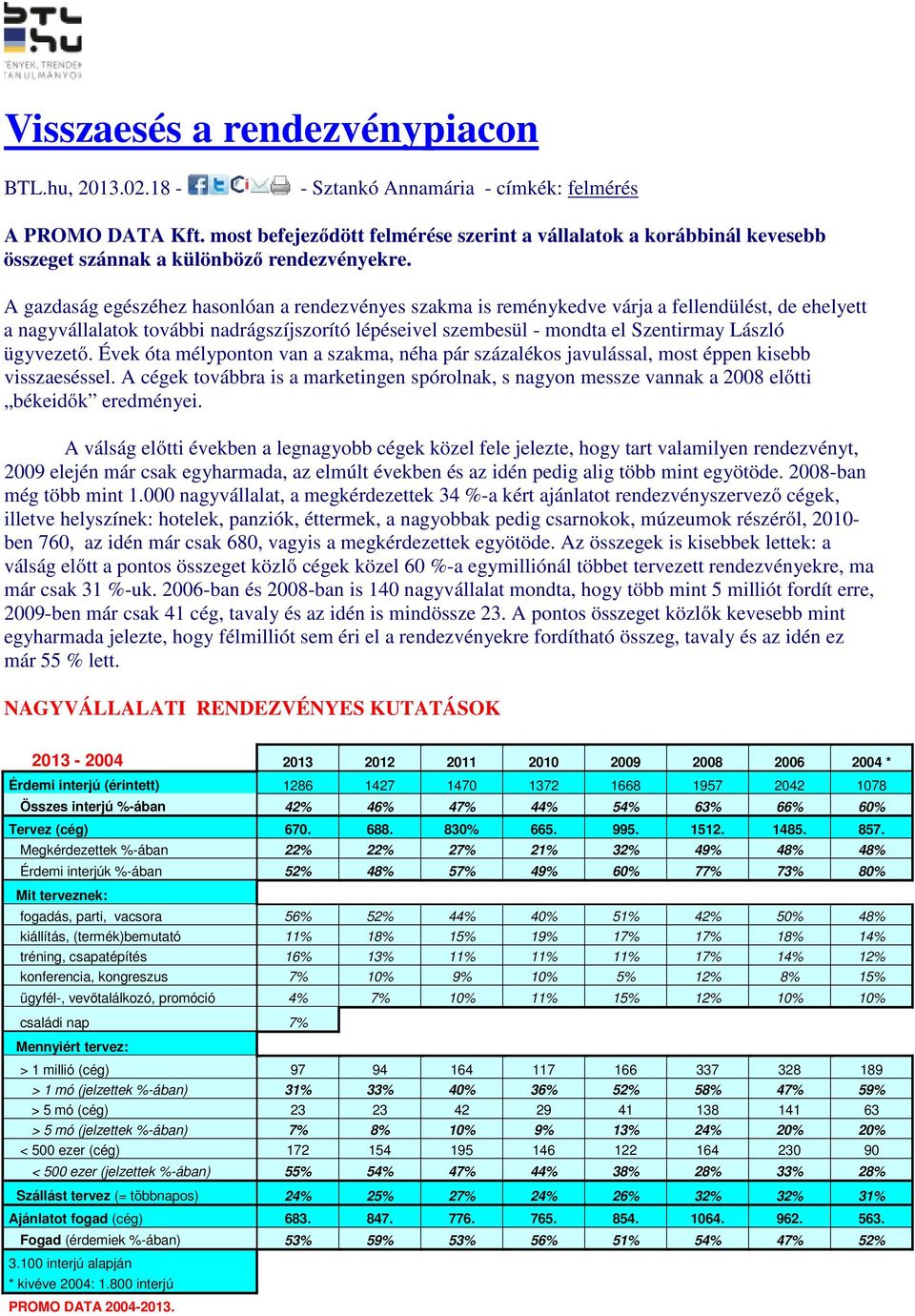 A gazdaság egészéhez hasonlóan a rendezvényes szakma is reménykedve várja a fellendülést, de ehelyett a nagyvállalatok további nadrágszíjszorító lépéseivel szembesül - mondta el Szentirmay László