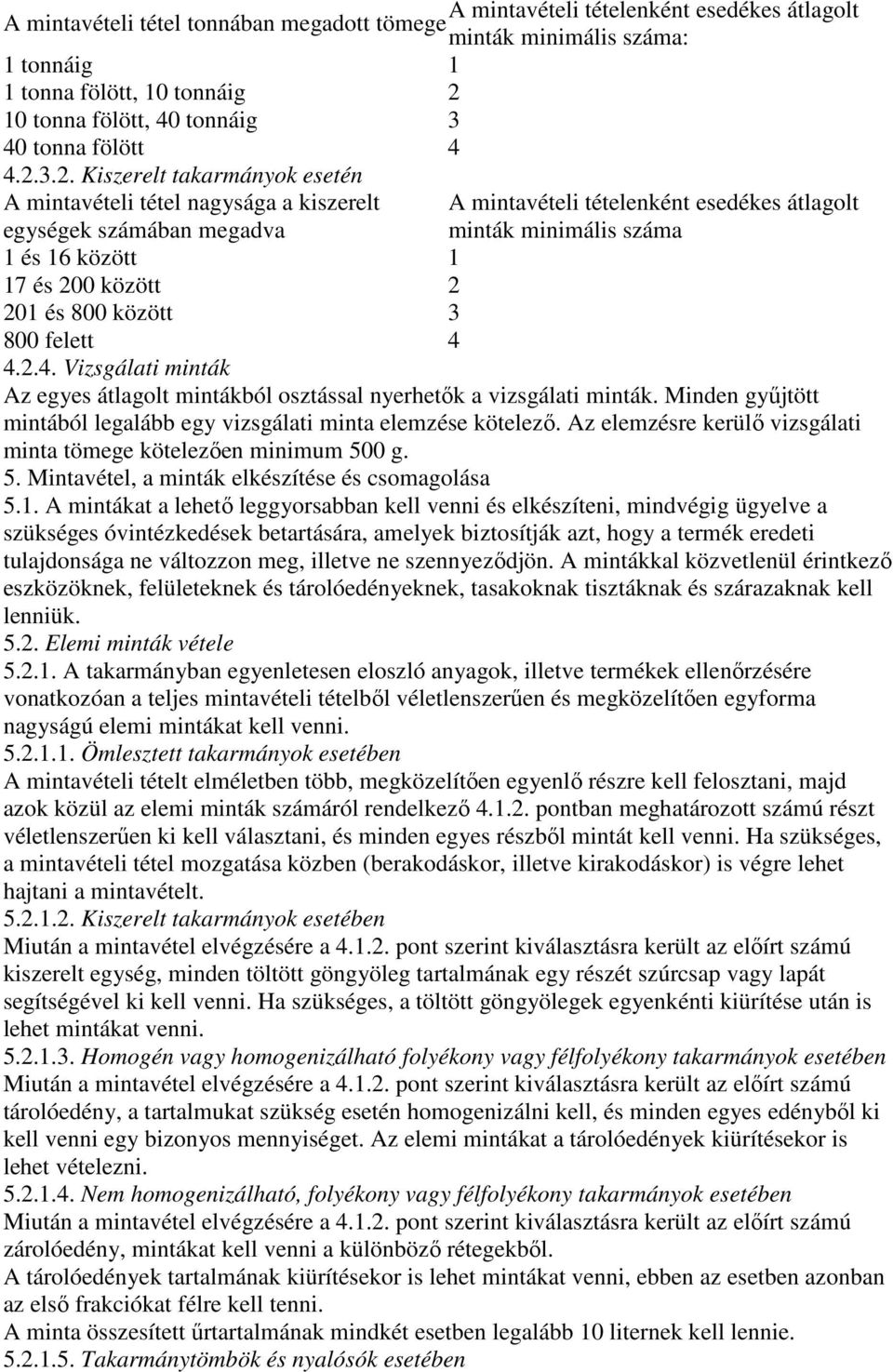 3.2. Kiszerelt takarmányok esetén A mintavételi tétel nagysága a kiszerelt egységek számában megadva A mintavételi tételenként esedékes átlagolt minták minimális száma 1 és 16 között 1 17 és 200