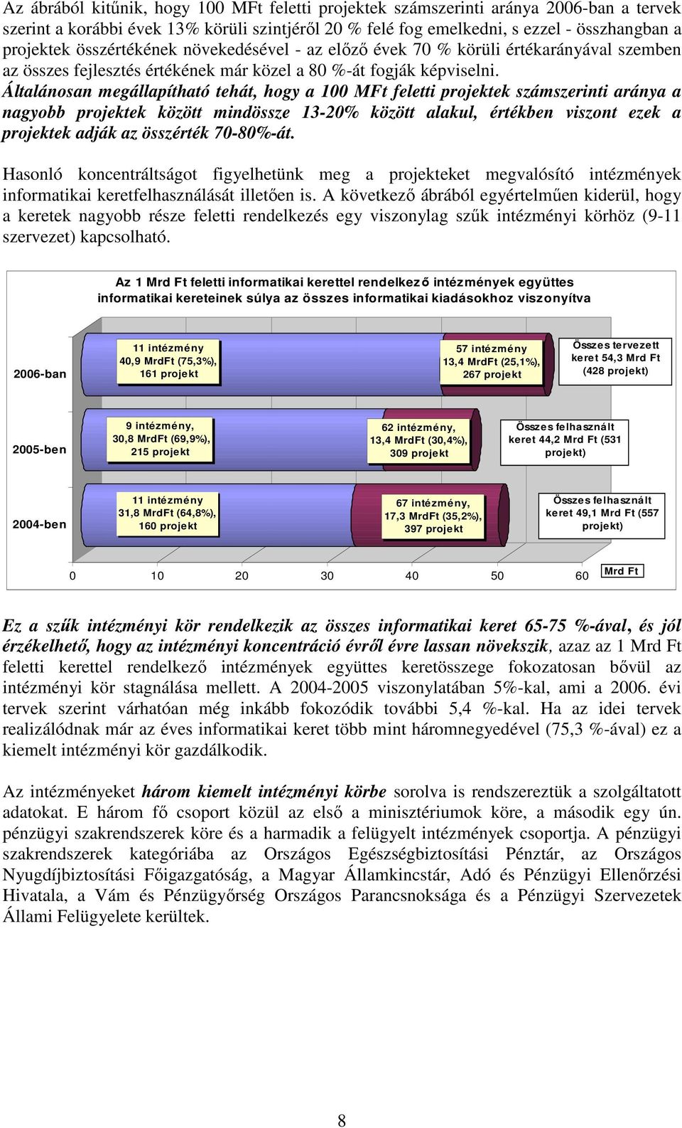 Általánosan megállapítható tehát, hogy a MFt feletti projektek számszerinti aránya a nagyobb projektek között mindössze 3-% között alakul, értékben viszont ezek a projektek adják az összérték 7-8%-át.