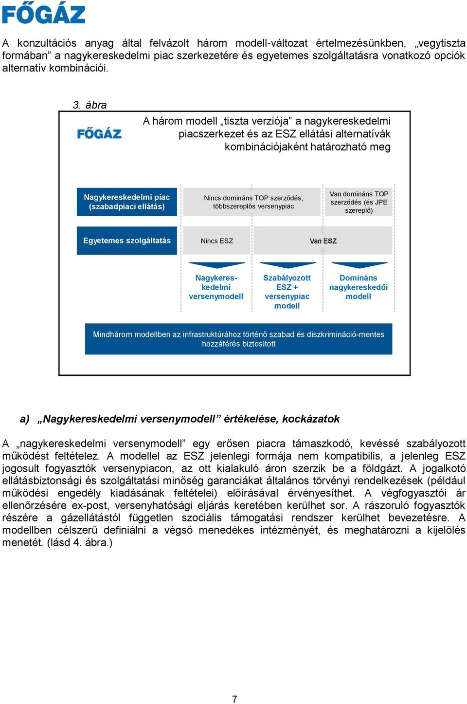 ábra A három modell tiszta verziója a nagykereskedelmi piacszerkezet és az ESZ ellátási alternatívák kombinációjaként határozható meg Nagykereskedelmi piac (szabadpiaci ellátás) Nincs domináns TOP