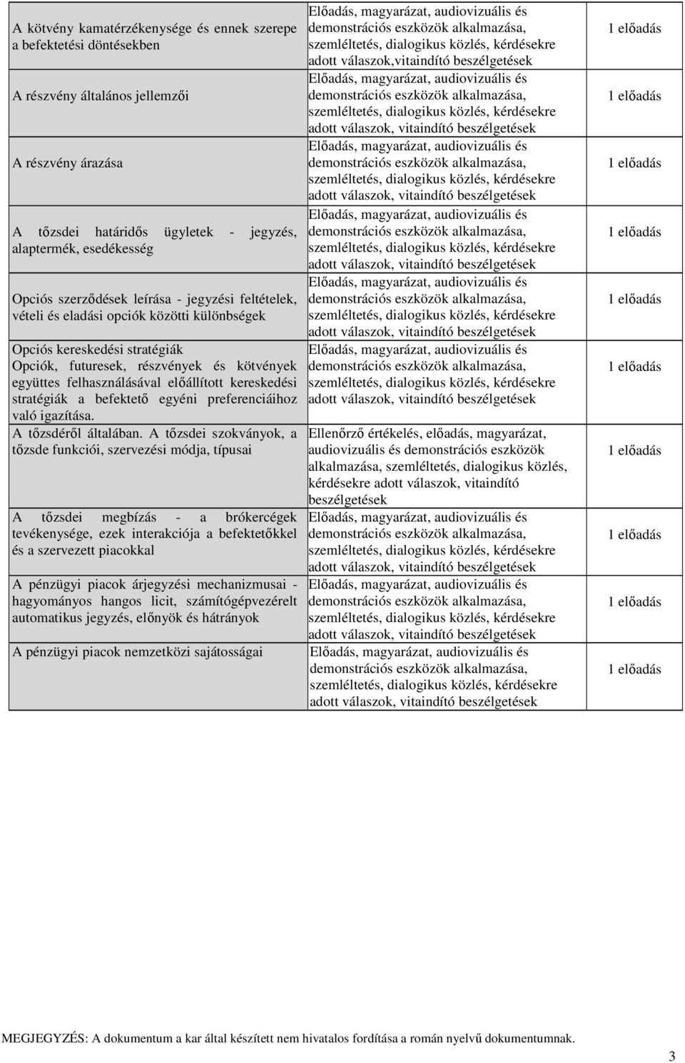 kereskedési stratégiák a befektető egyéni preferenciáihoz való igazítása. A tőzsdéről általában.