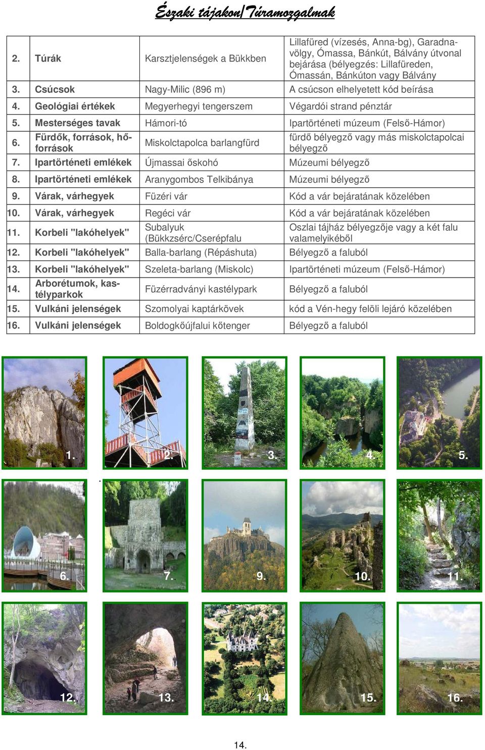 Csúcsok Nagy-Milic (896 m) A csúcson elhelyetett kód beírása 4. Geológiai értékek Megyerhegyi tengerszem Végardói strand pénztár 5. Mesterséges tavak Hámori-tó Ipartörténeti múzeum (Felsı-Hámor) 6.