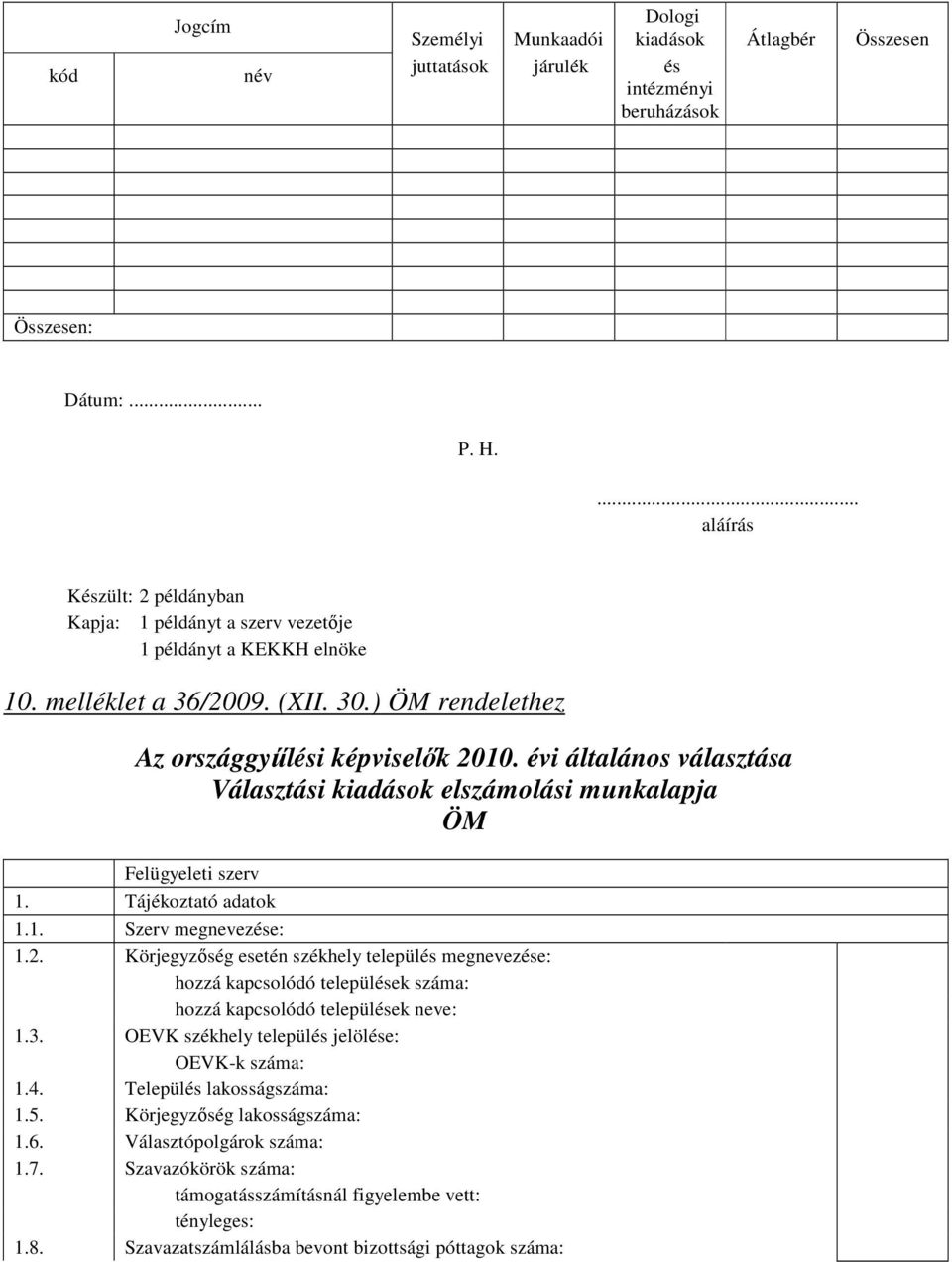 ) ÖM rendelethez Választási kiadások elszámolási munkalapja ÖM Felügyeleti szerv 1. Tájékoztató adatok 1.1. Szerv megnevezése: 1.2.