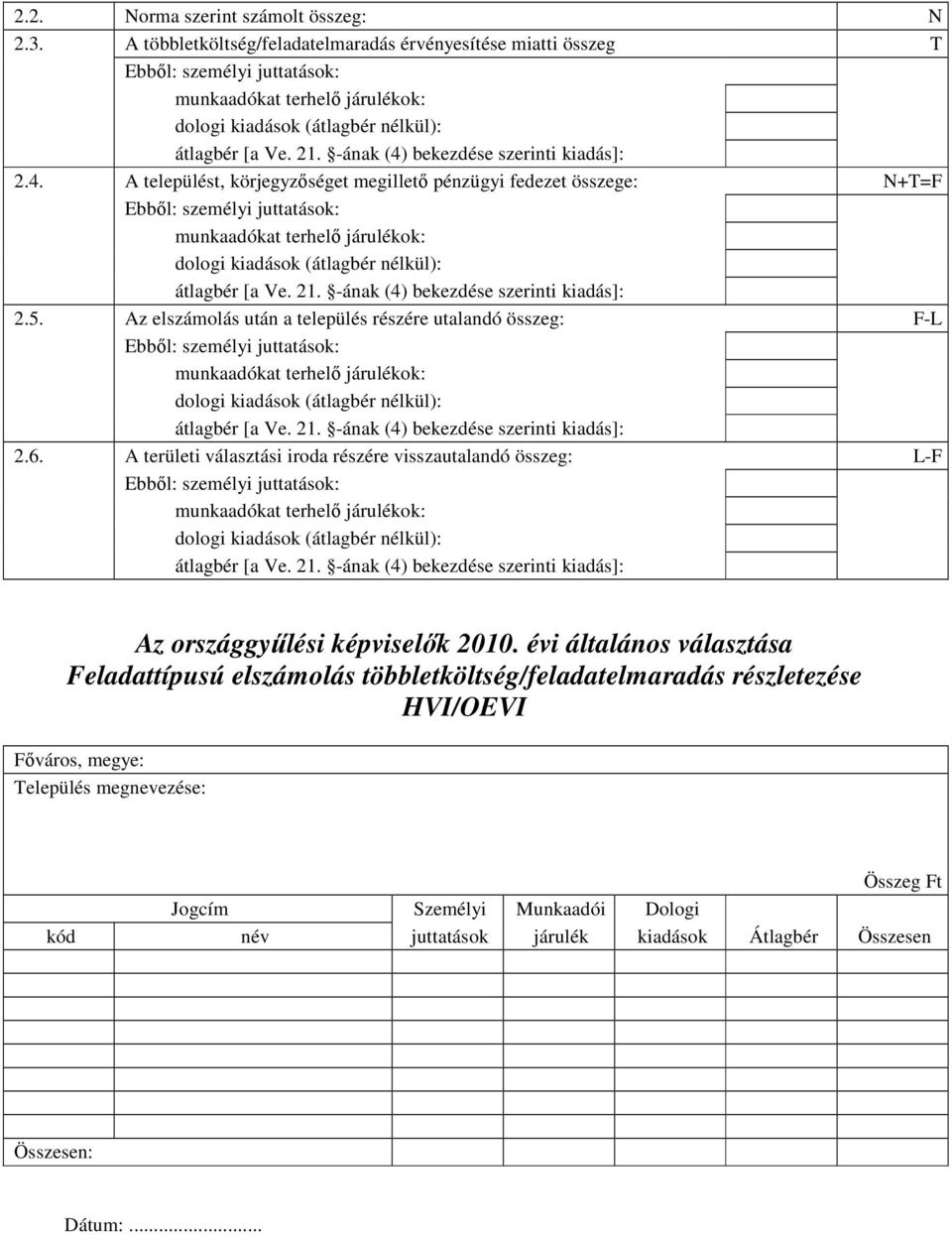 6. A területi választási iroda részére visszautalandó összeg: L-F Feladattípusú elszámolás többletköltség/feladatelmaradás részletezése