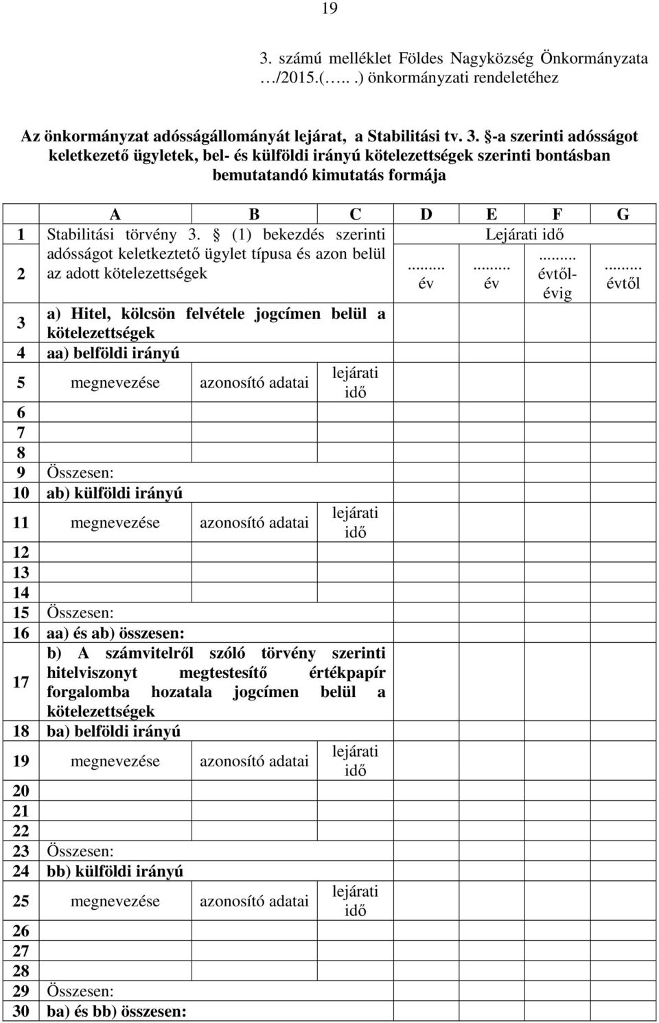 megnevezése azonosító adatai 6 7 8 9 Összesen: 10 ab) külföldi irányú 11 megnevezése azonosító adatai 12 13 14 15 Összesen: 16 aa) és ab) összesen: lejárati idő lejárati idő b) A számvitelről szóló