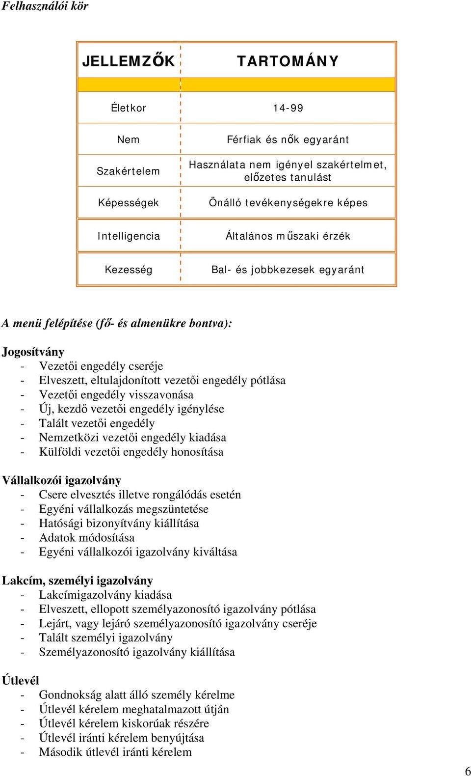 - Vezetői engedély visszavonása - Új, kezdő vezetői engedély igénylése - Talált vezetői engedély - Nemzetközi vezetői engedély kiadása - Külföldi vezetői engedély honosítása Vállalkozói igazolvány -