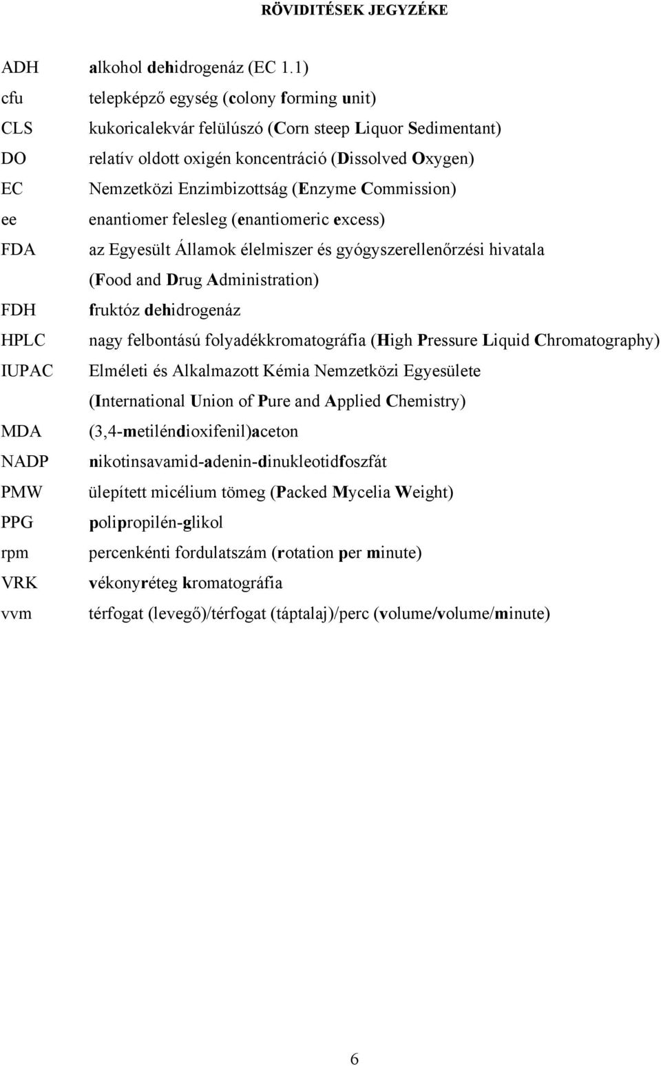 Commission) ee enantiomer felesleg (enantiomeric excess) FDA az Egyesült Államok élelmiszer és gyógyszerellenőrzési hivatala (Food and Drug Administration) FDH fruktóz dehidrogenáz HPLC nagy