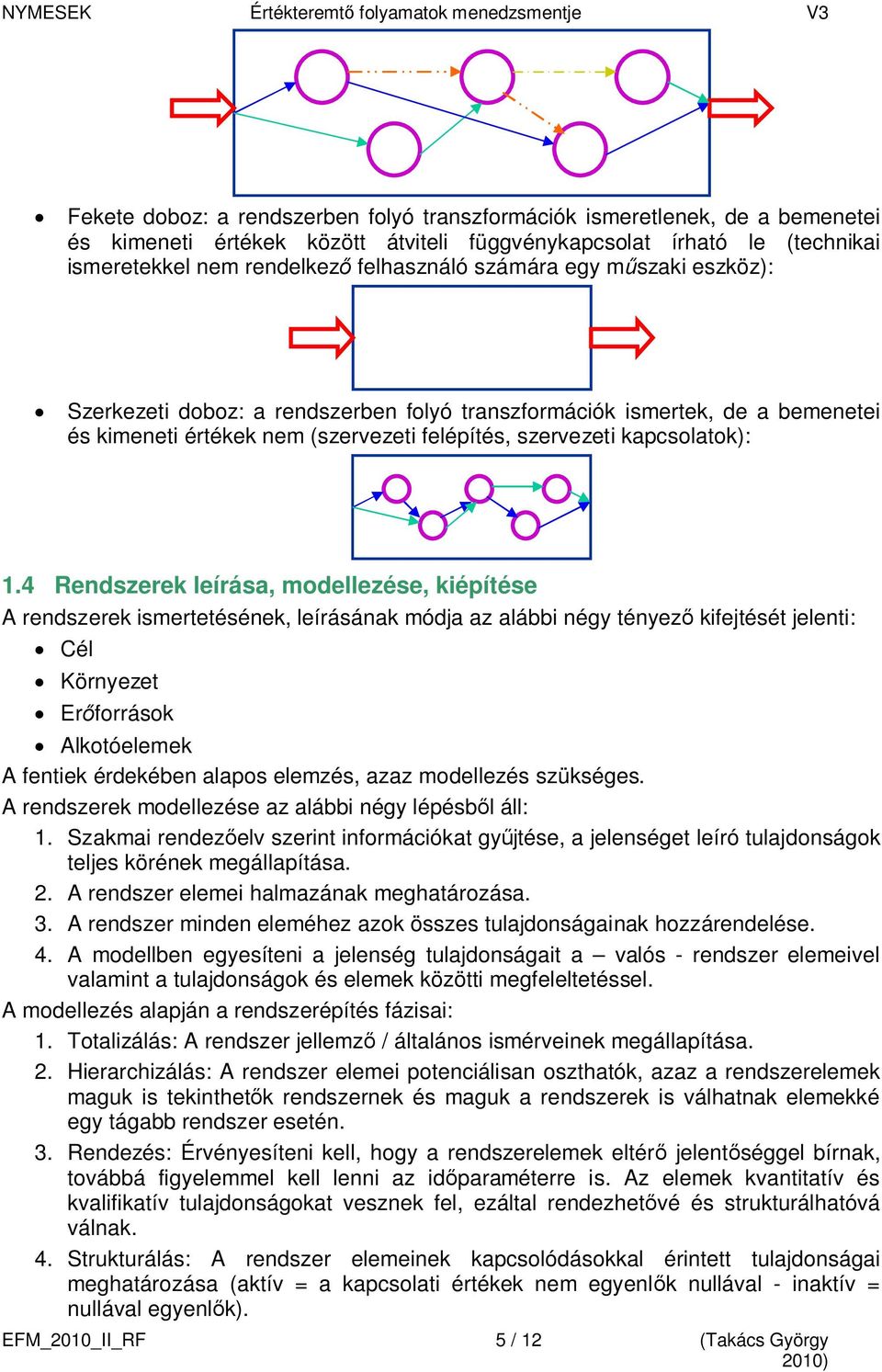 4 Rendszerek leírása, modellezése, kiépítése A rendszerek ismertetésének, leírásának módja az alábbi négy tényező kifejtését jelenti: Cél Környezet Erőforrások Alkotóelemek A fentiek érdekében alapos