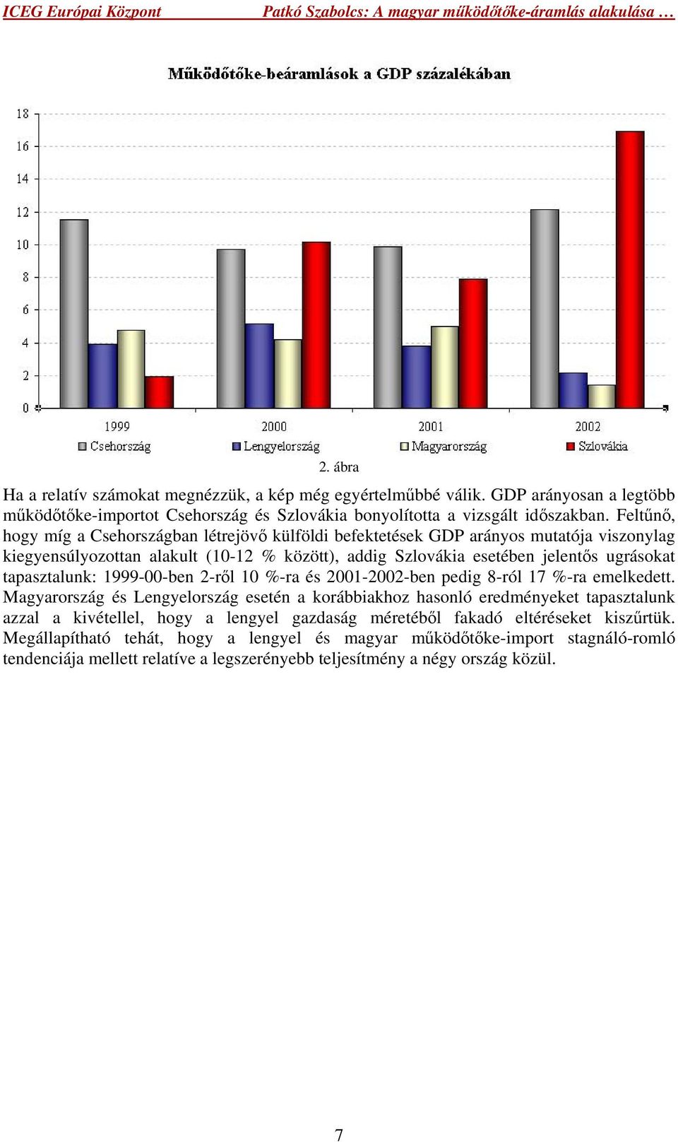 tapasztalunk: 1999-00-ben 2-ről 10 %-ra és 2001-2002-ben pedig 8-ról 17 %-ra emelkedett.