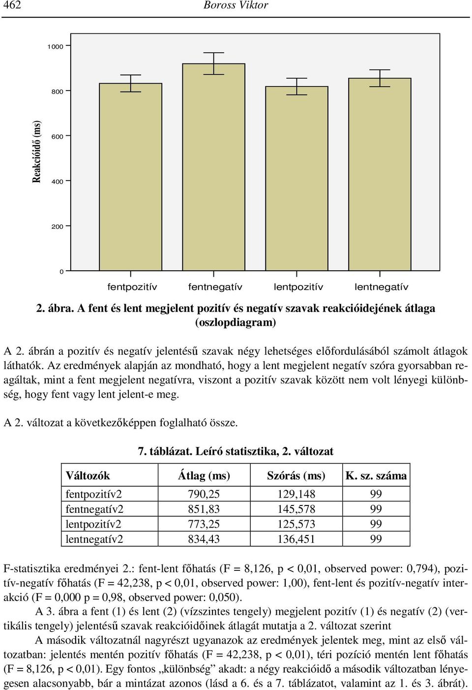Az eredmények alapján az mondható, hogy a lent megjelent negatív szóra gyorsabban reagáltak, mint a fent megjelent negatívra, viszont a pozitív szavak között nem volt lényegi különbség, hogy fent