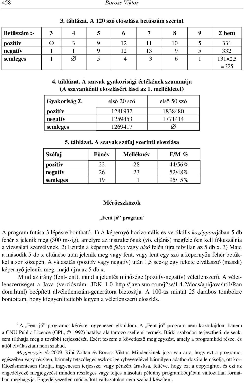 mellékletet) Gyakoriság Σ első 20 szó első 50 szó pozitív 1281932 1838480 negatív 1259453 1771414 semleges 1269417 5. táblázat.