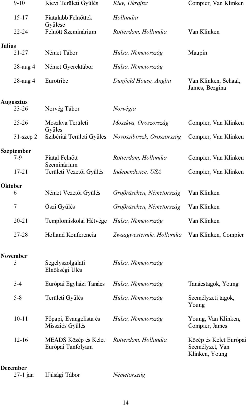 Területi Moszkva, Oroszország Compier, Van Klinken Gy lés 31-szep 2 Szibériai Területi Gy lés Novoszibirszk, Oroszország Compier, Van Klinken Szeptember 7-9 Fiatal Feln tt Rotterdam, Hollandia