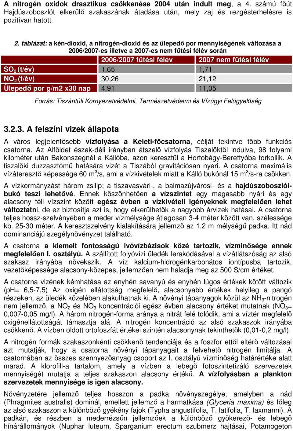 táblázat: a kén-dioxid, a nitrogén-dioxid és az ülepedı por mennyiségének változása a 2006/2007-es illetve a 2007-es nem főtési fél során 2006/2007 főtési fél 2007 nem főtési fél SO 2 (t/) 1,65 1,71