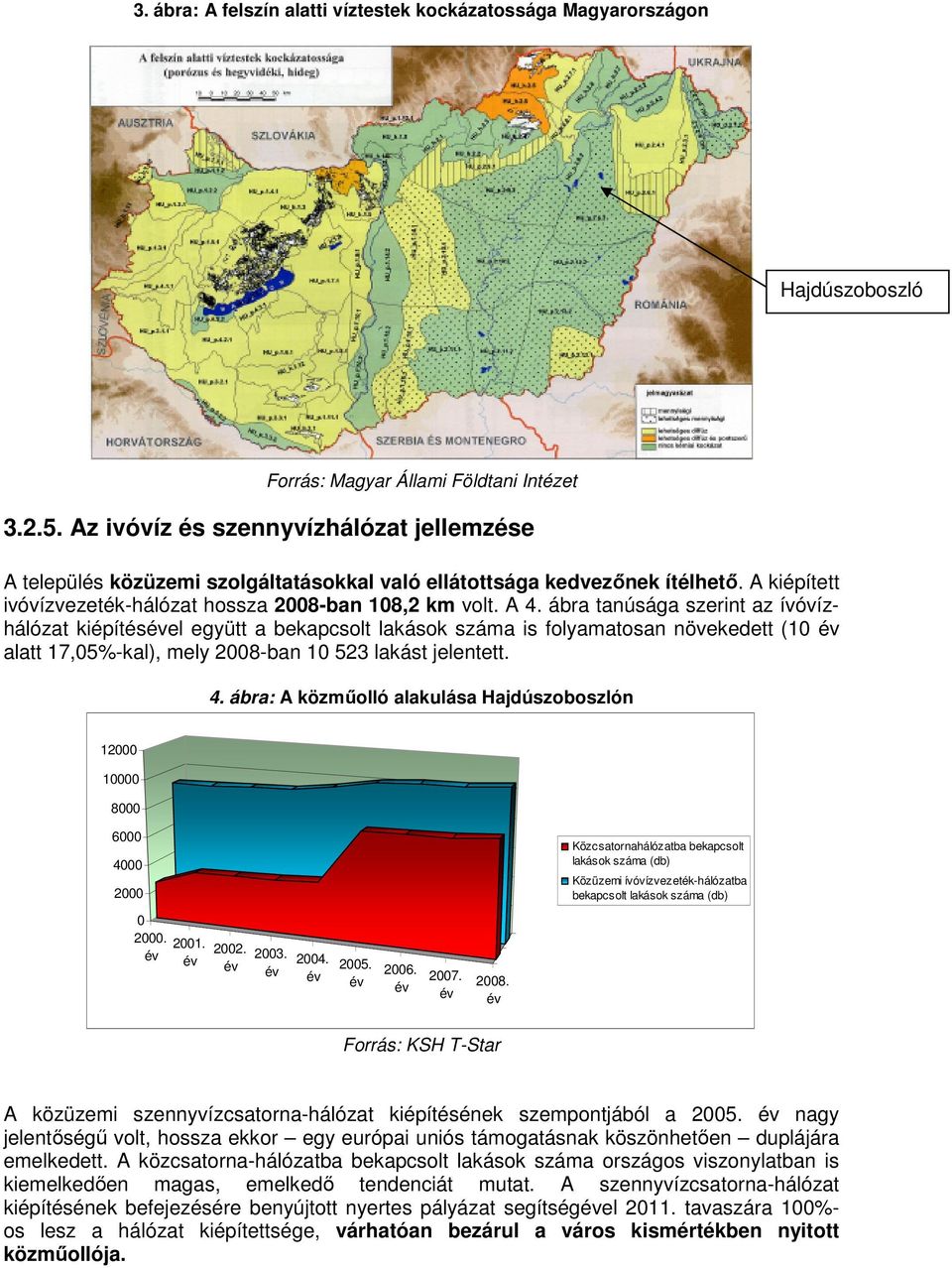 ábra tanúsága szerint az ívóvízhálózat kiépítésel együtt a bekapcsolt lakások száma is folyamatosan növekedett (10 alatt 17,05%-kal), mely 2008-ban 10 523 lakást jelentett. 4.