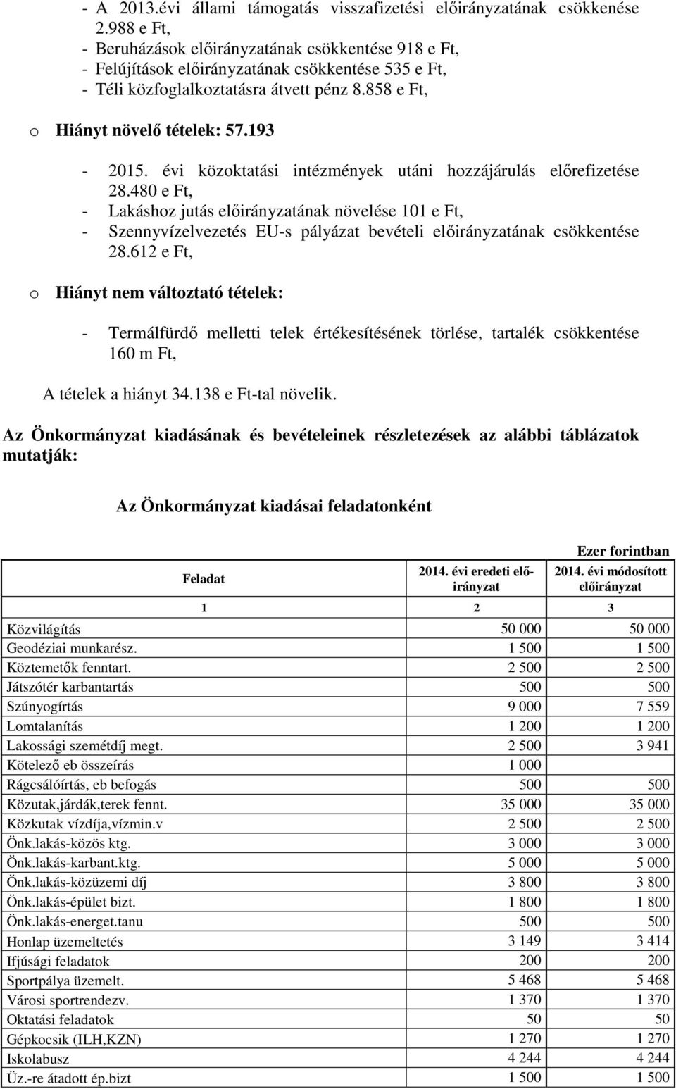 480 e Ft, - Lakáshoz jutás ának növelése 101 e Ft, - Szennyvízelvezetés EU-s pályázat bevételi ának csökkentése 28.