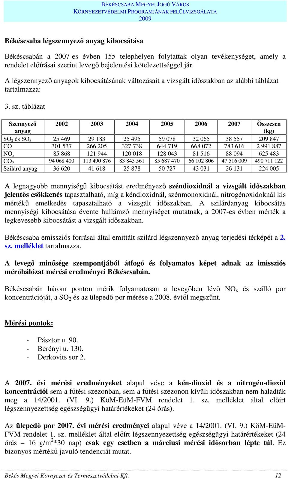 táblázat Szennyezı anyag 2002 2003 2004 2005 2006 2007 Összesen (kg) SO 2 és SO 3 25 469 29 183 25 495 59 078 32 065 38 557 209 847 CO 301 537 266 205 327 738 644 719 668 072 783 616 2 991 887 NO x